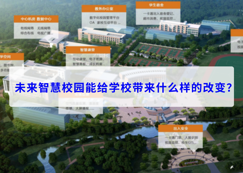 未來(lái)智慧校園能給學(xué)校帶來(lái)什么樣的改變？(圖1)
