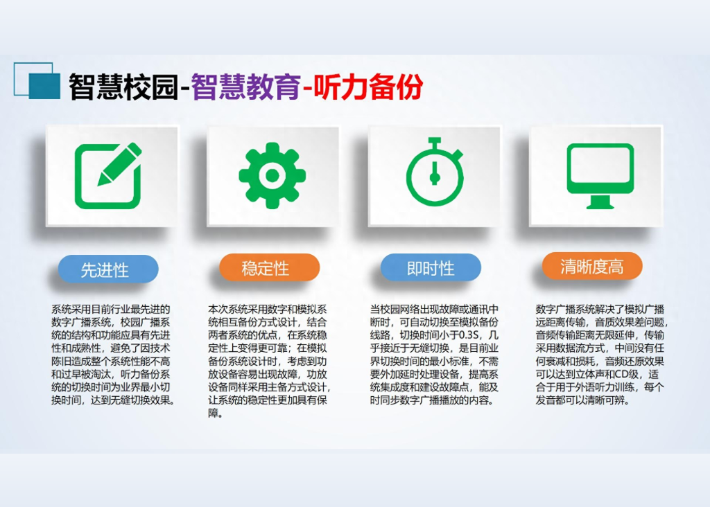智慧教育、智慧校園、智慧課堂的區(qū)別？(圖2)