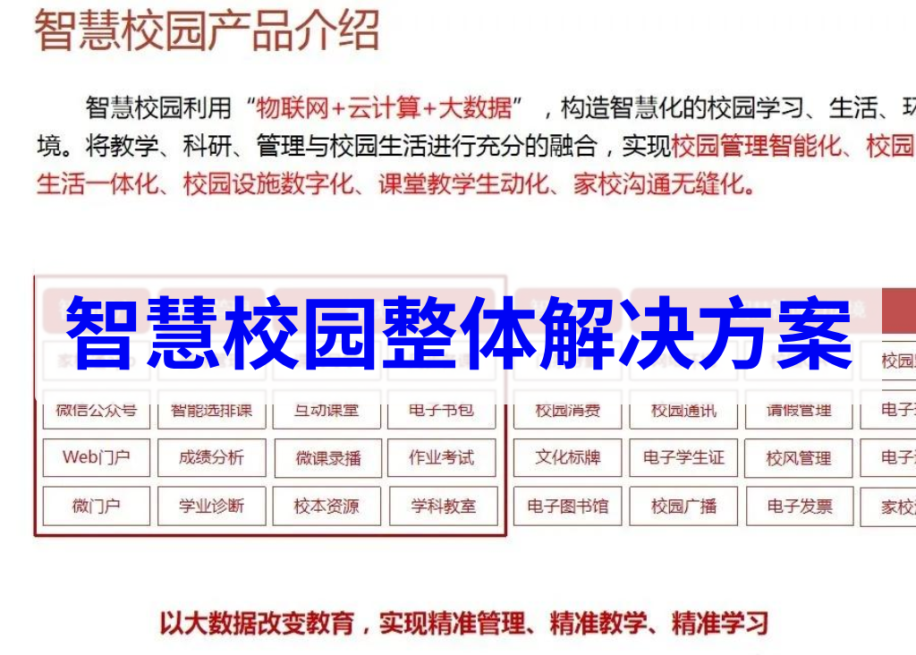 智慧校園整體解決方案(圖1)