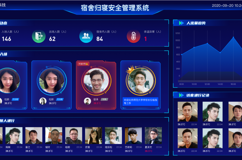 智慧宿舍管理系統(tǒng)(圖1)