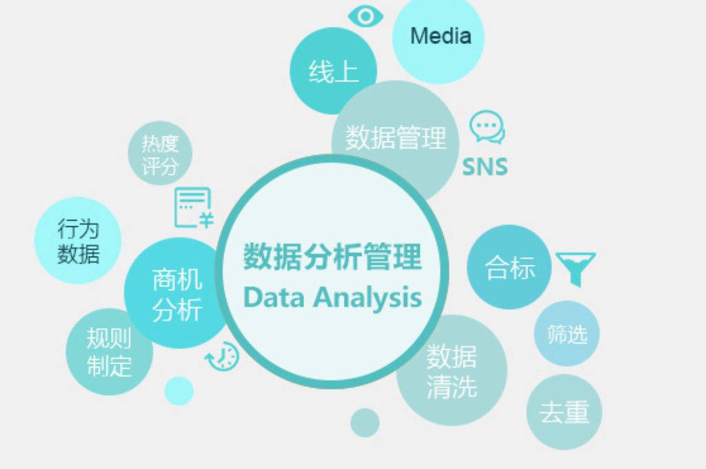 教職工信息管理系統(tǒng)是什么(圖7)