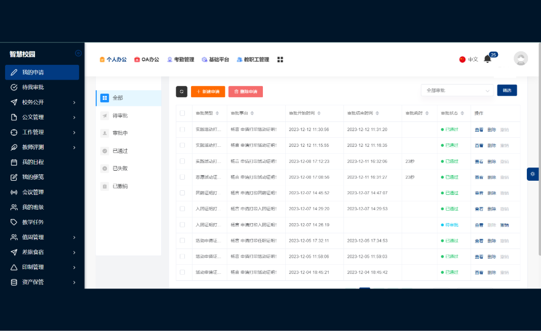 提高效率，打造專屬個(gè)人辦公系統(tǒng)(圖1)