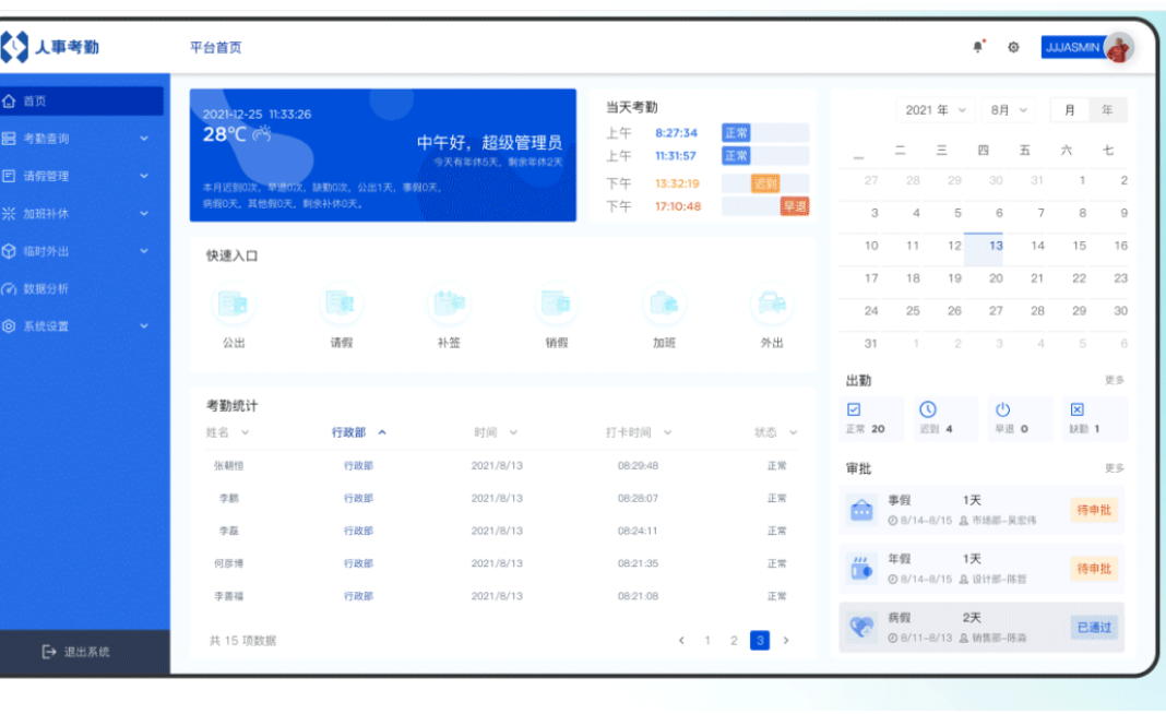 全面掌握員工數(shù)據(jù)，助力人事管理決策(圖4)