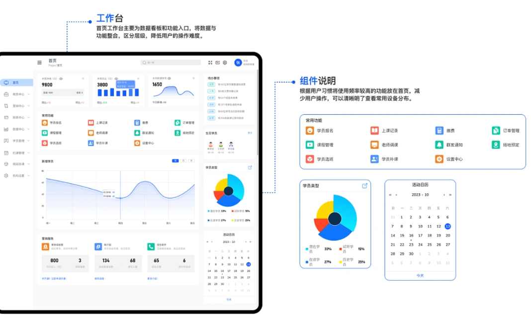 高效提升教務(wù)管理效率的教務(wù)管理系統(tǒng)(圖2)