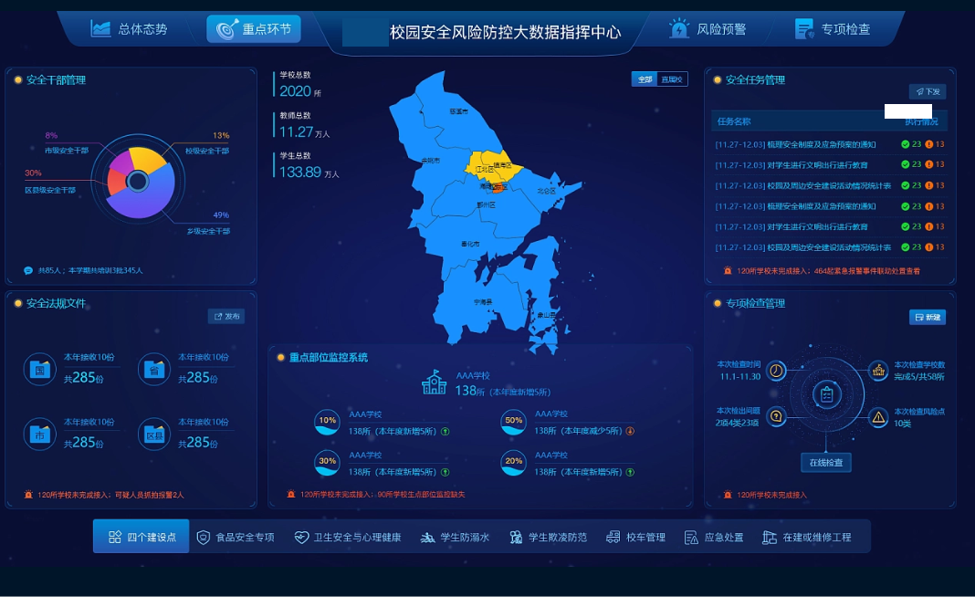 校園安全系統(tǒng)(圖1)