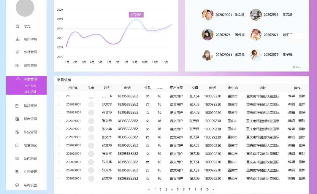 校園安全系統(tǒng)(圖3)