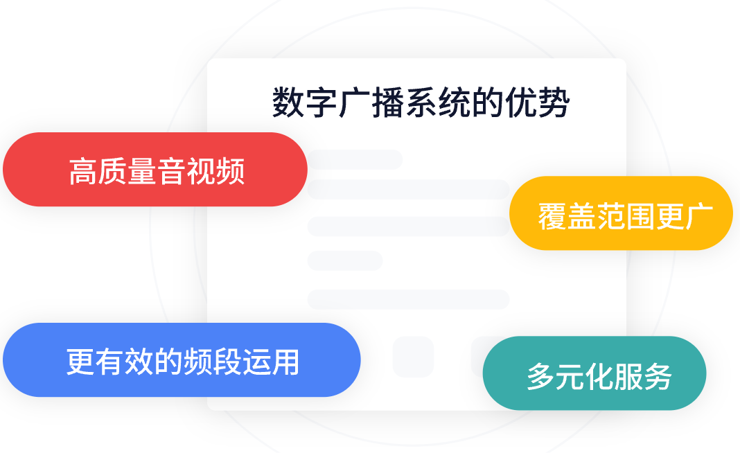 數(shù)字廣播系統(tǒng)(圖2)