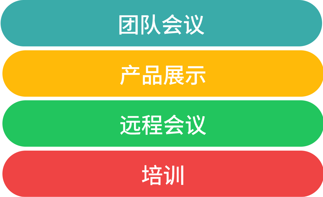 多功能會(huì)議室管理(圖1)