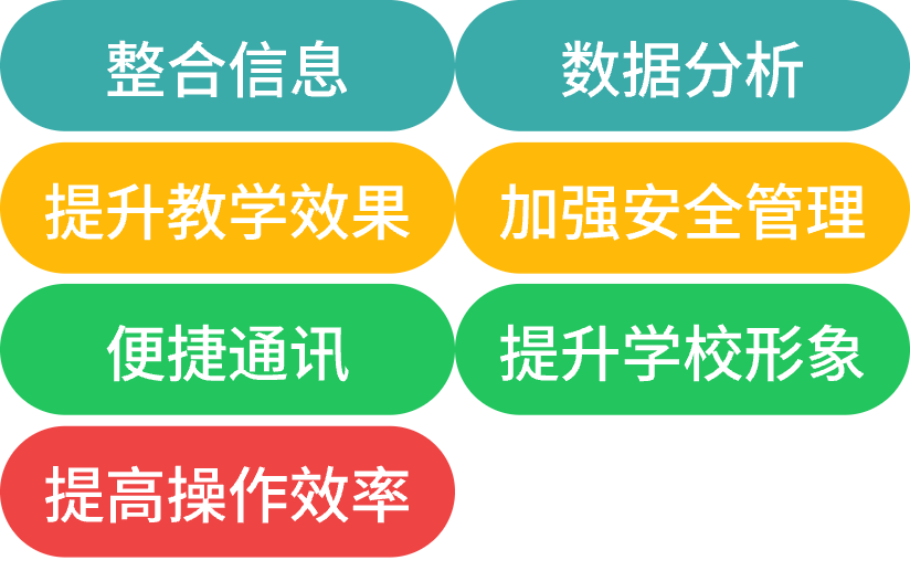 高校使用學(xué)生管理系統(tǒng)有哪些優(yōu)點(diǎn)(圖1)