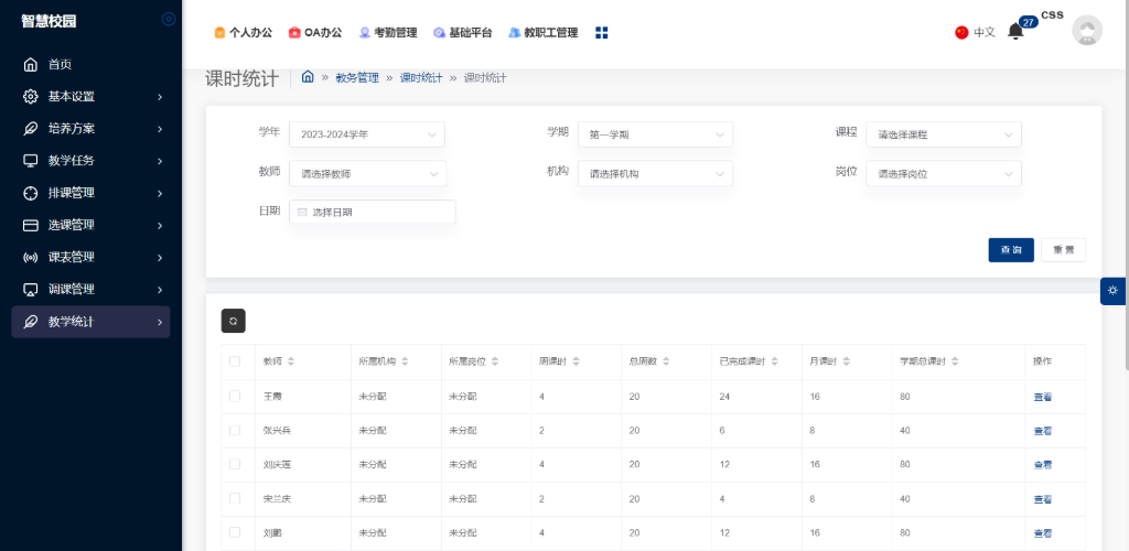 教師管理系統(tǒng)功能介紹(圖6)