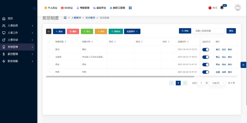  教師管理系統(tǒng)的功能模塊(圖4)