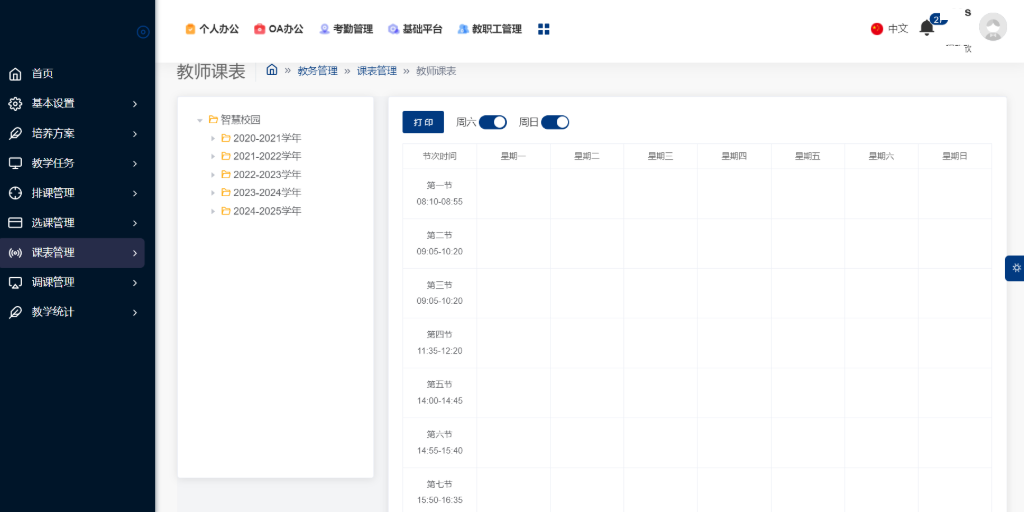  教師管理系統(tǒng)的功能模塊(圖1)