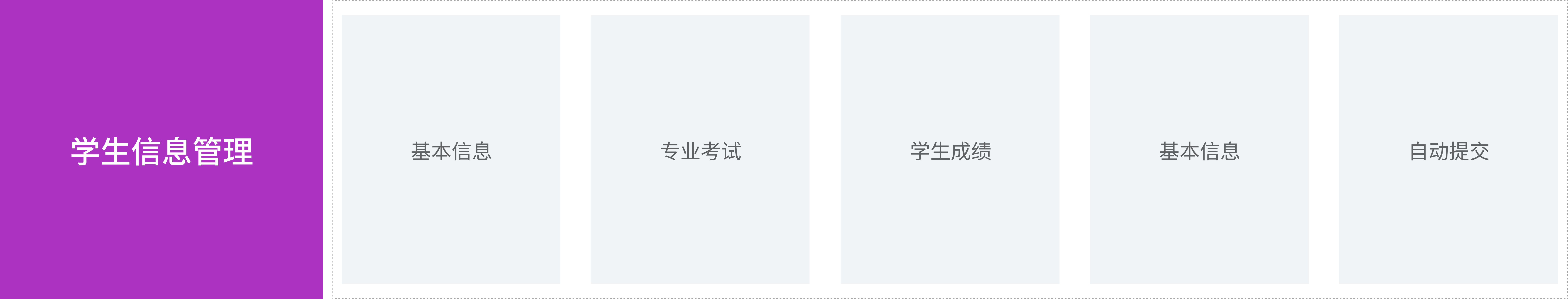 教師管理系統(tǒng)如何減少教務(wù)工作量(圖5)
