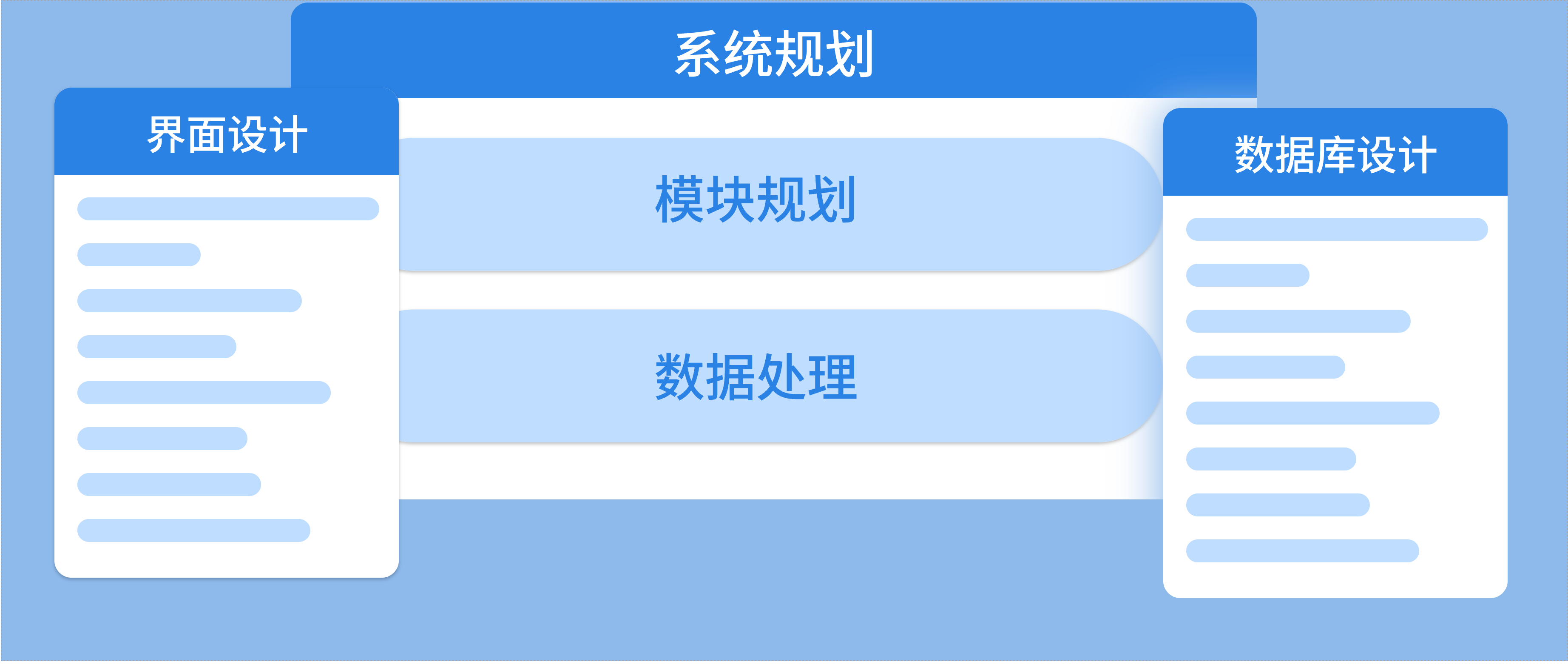 教師管理系統(tǒng)的安裝和部署步驟(圖2)