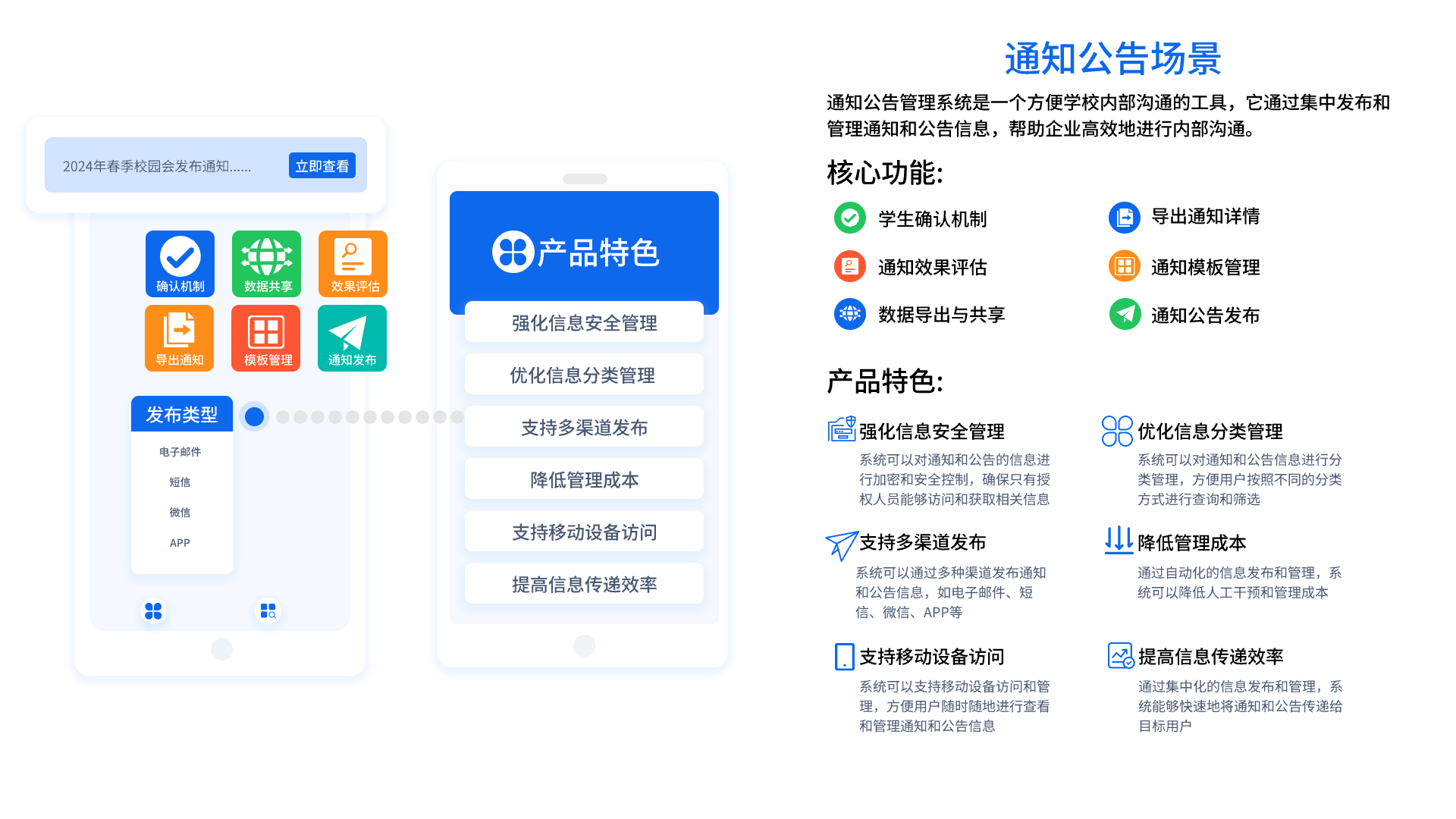 OA辦公系統(tǒng)功能介紹(圖1)