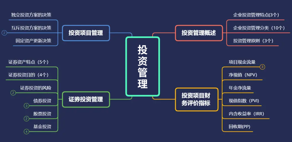 OA辦公系統(tǒng)功能介紹(圖5)