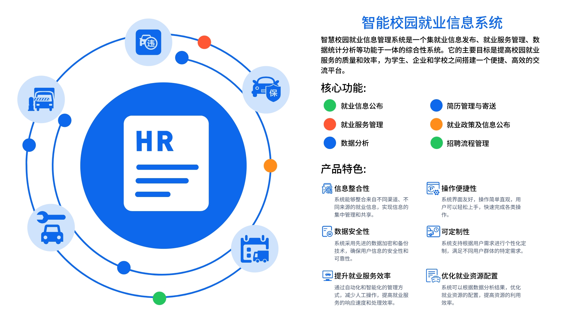 智能校園就業(yè)信息系統(tǒng)(圖1)