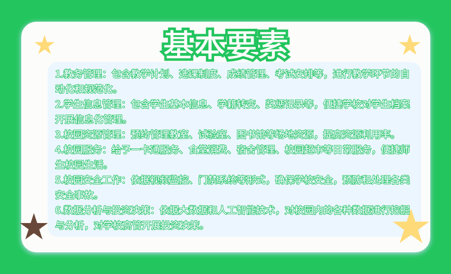 智慧校園信息管理系統(tǒng)(圖3)
