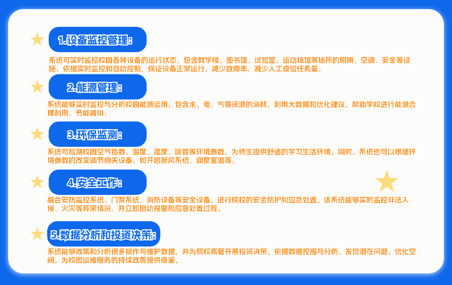 智慧校園運維管理系統(tǒng)(圖2)