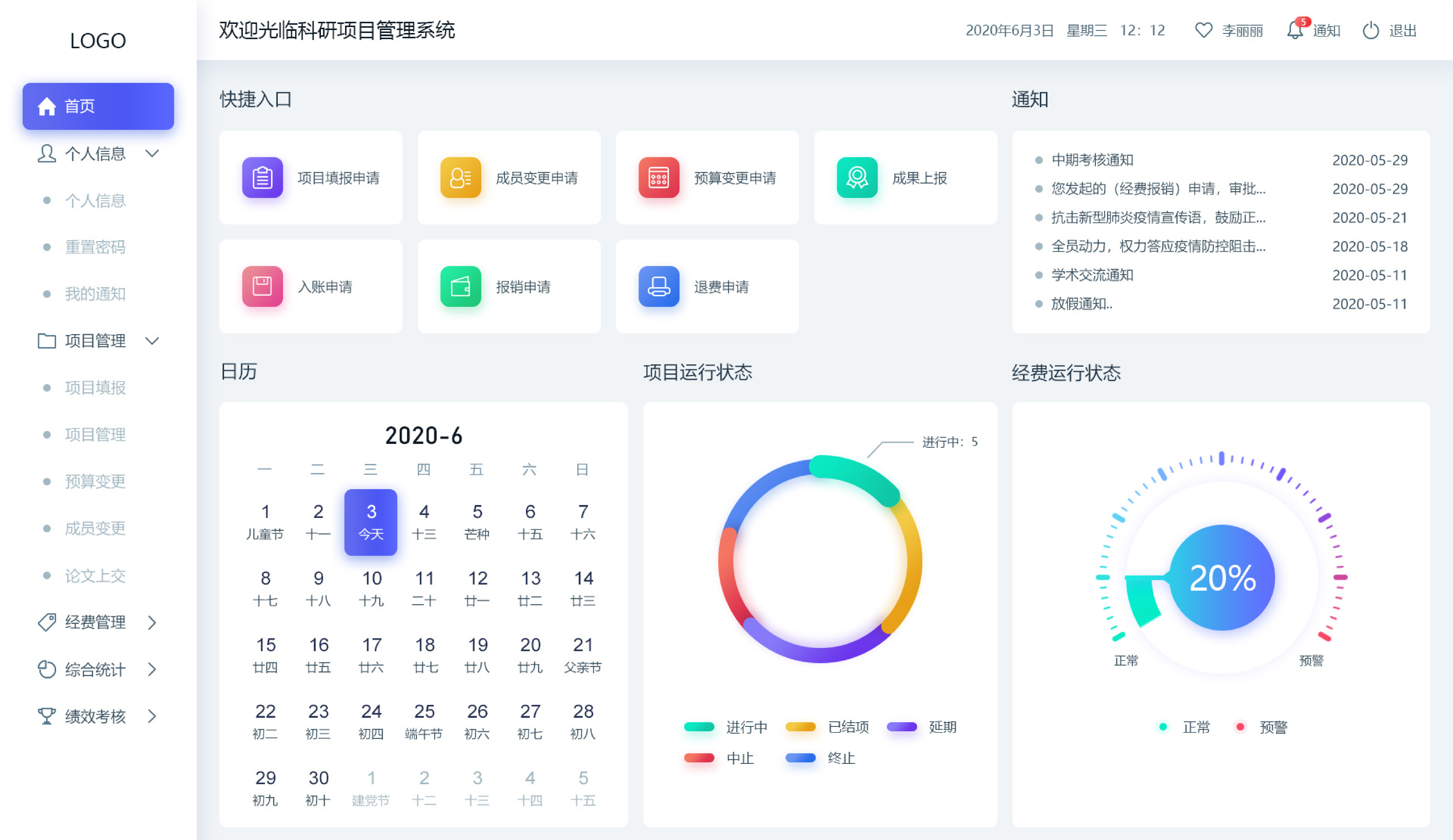 科研項目管理系統(tǒng)：提升科研效率的利器(圖2)