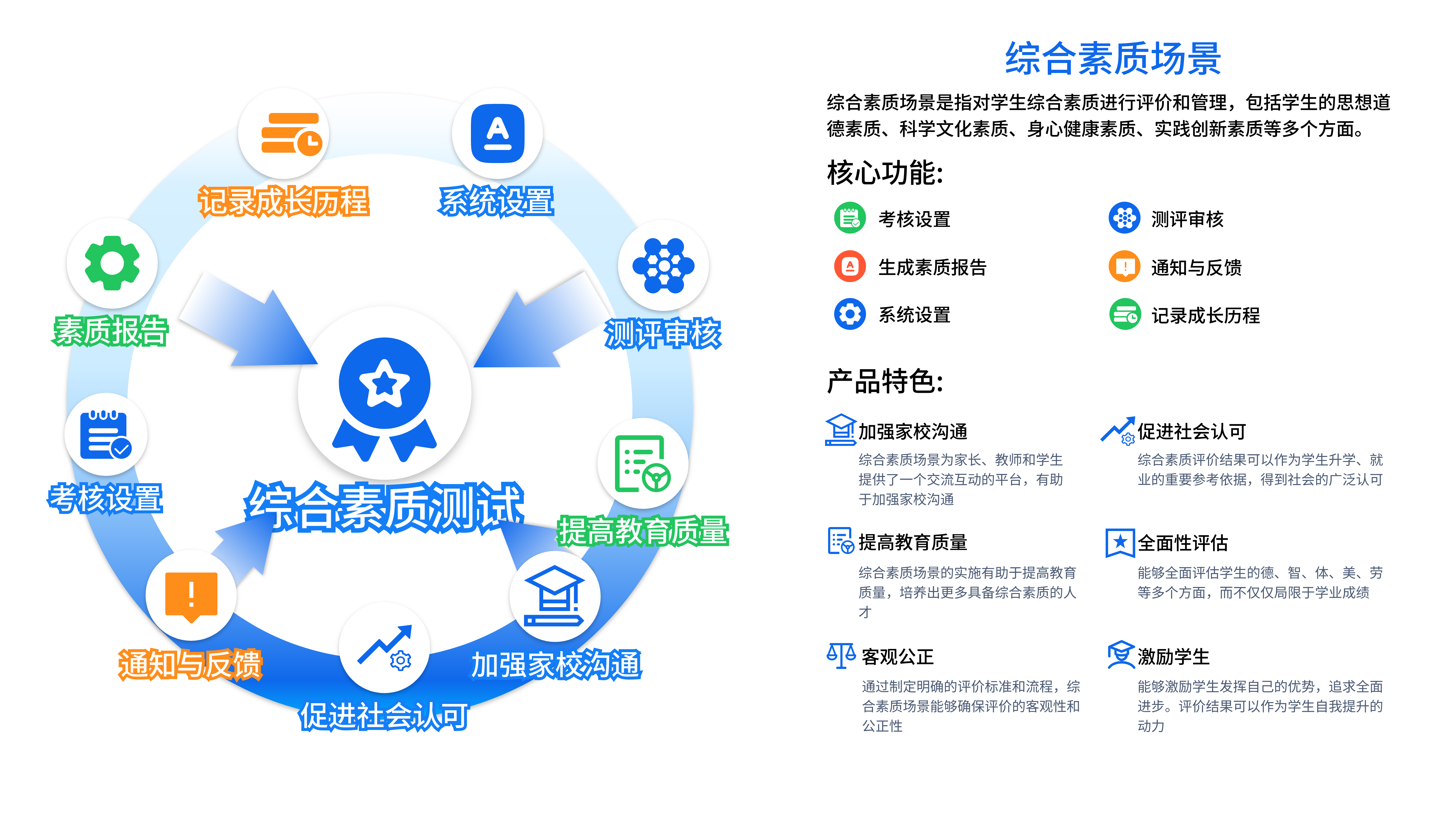 學(xué)工管理系統(tǒng)(圖10)