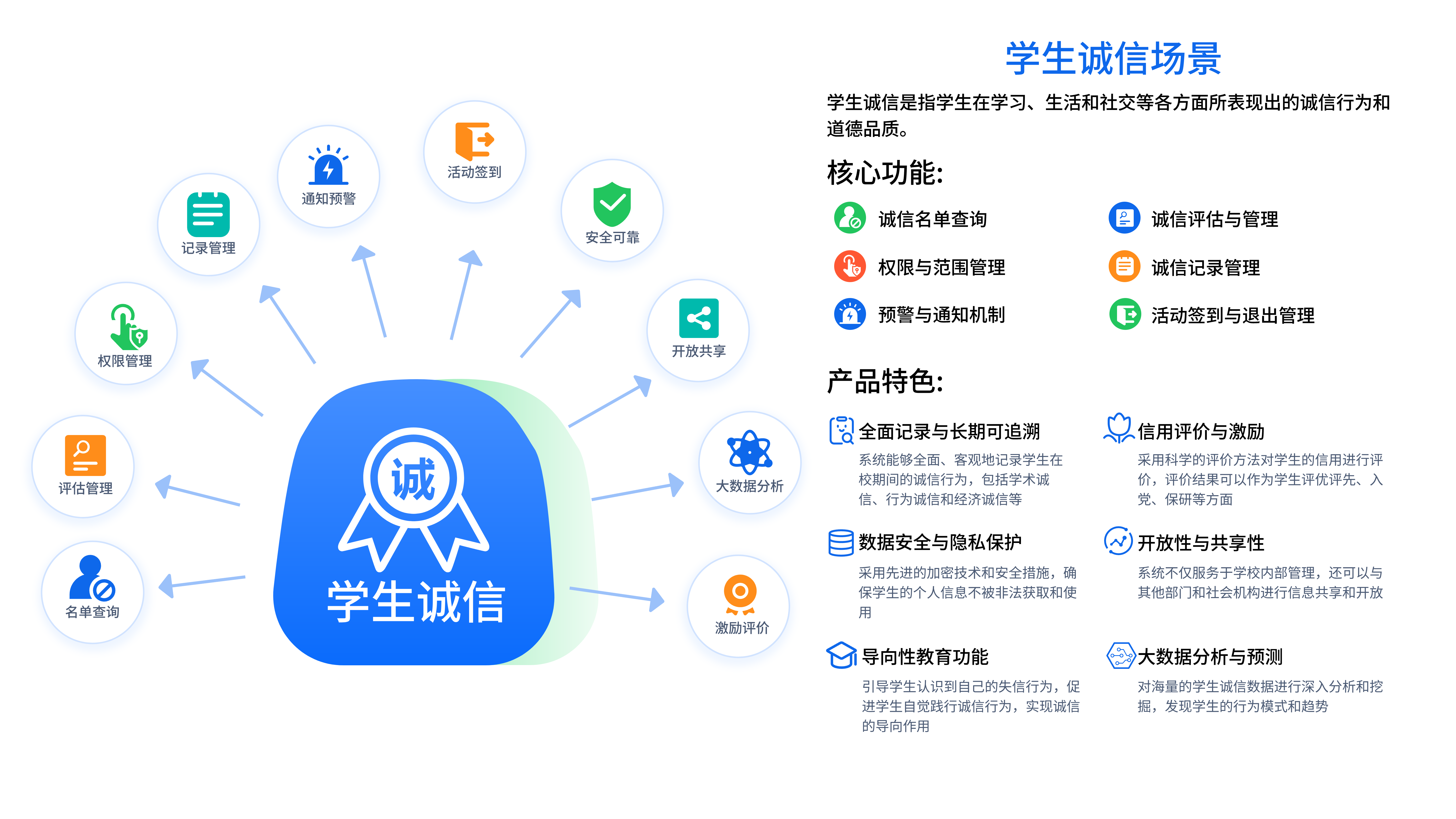 學(xué)工管理系統(tǒng)(圖13)
