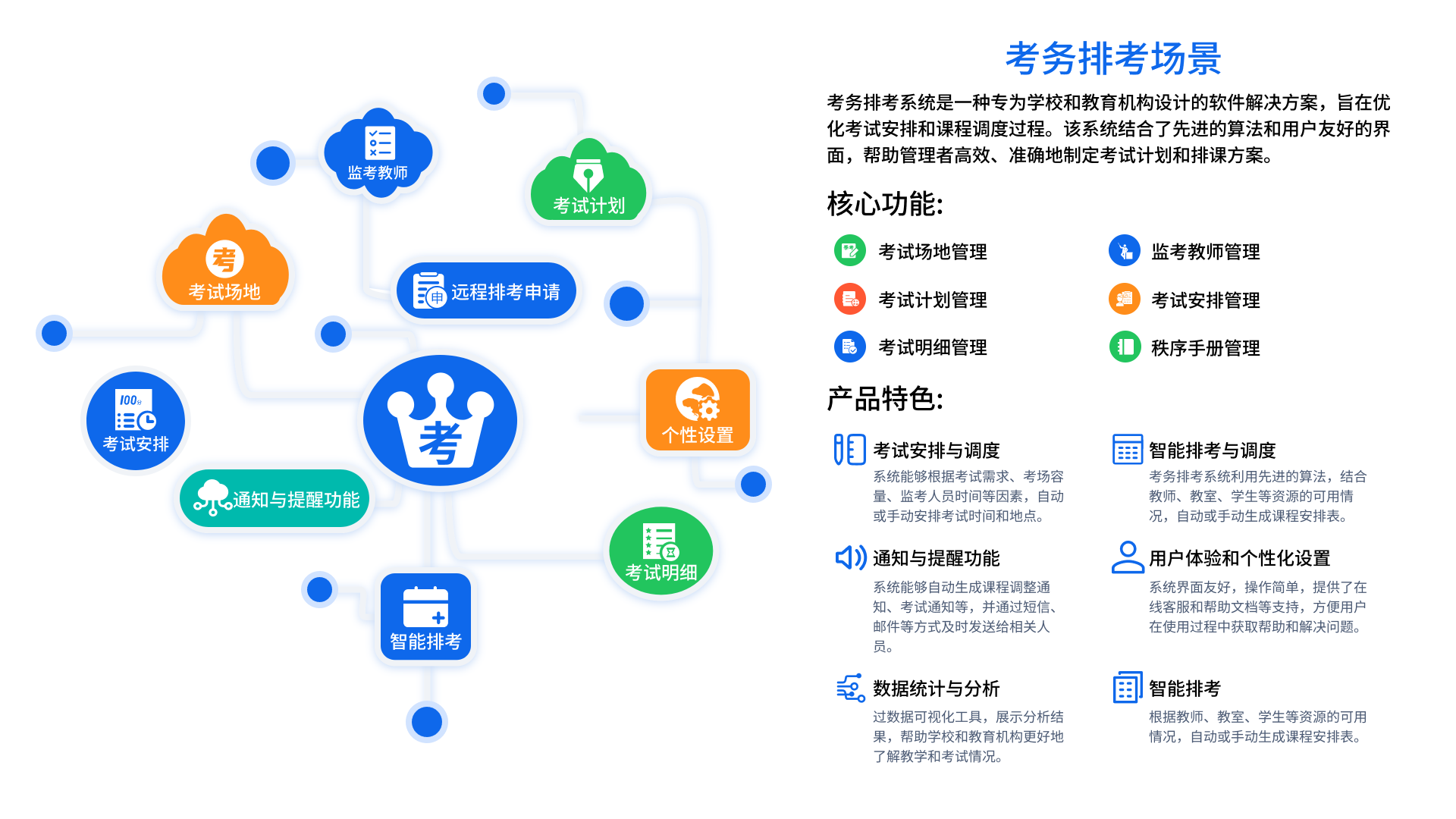 教務(wù)教學(xué)管理系統(tǒng)(圖7)