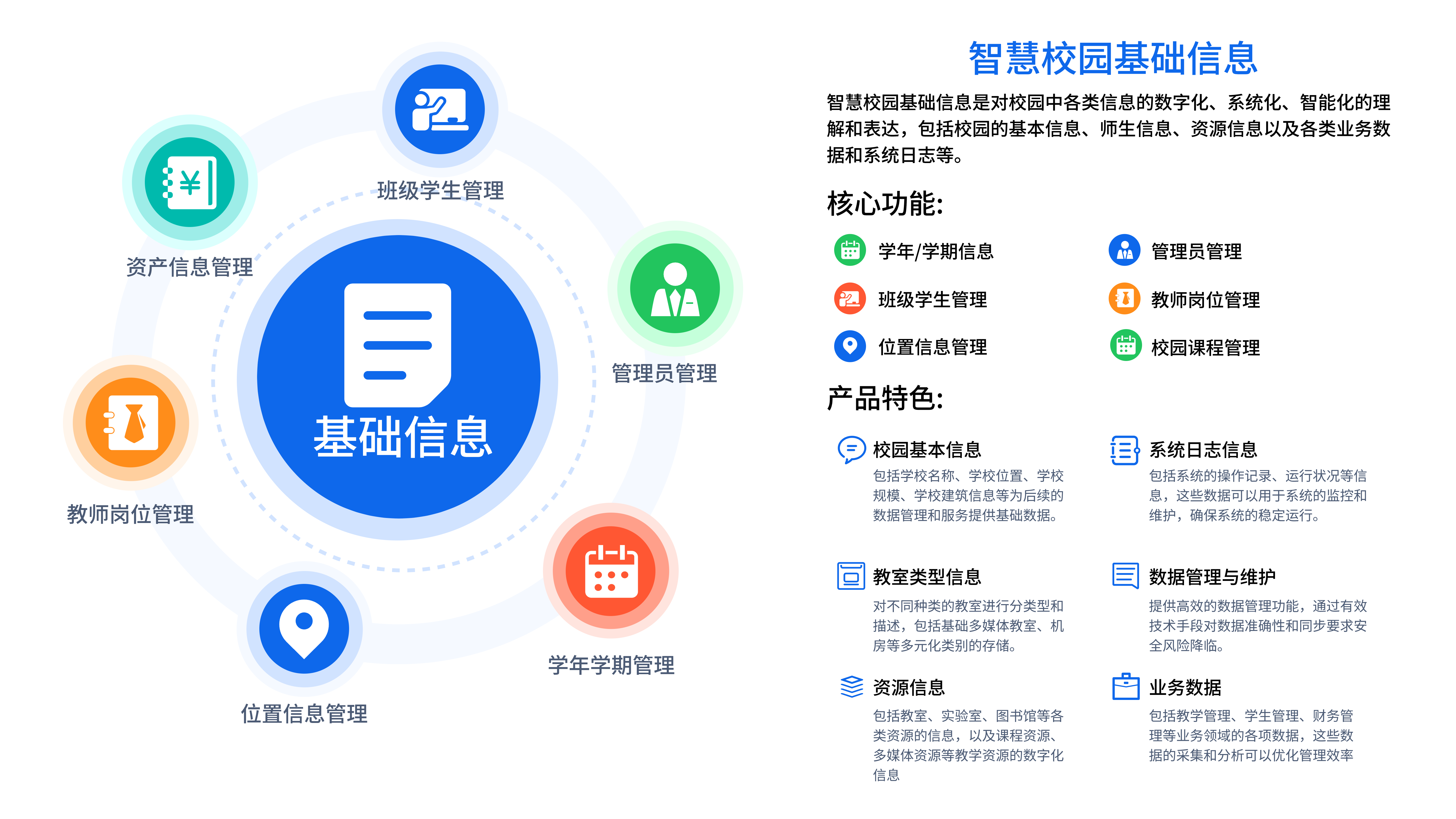 統(tǒng)一數(shù)據(jù)中心管理(圖2)