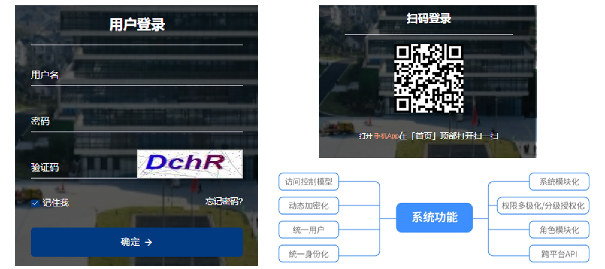 智慧校園主要功能-校園建設(shè)信息化(圖1)