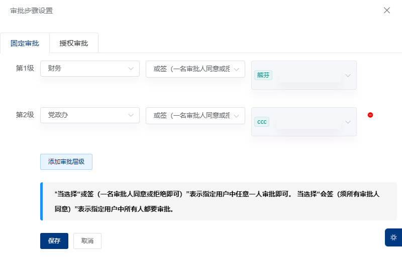 智慧校園-公文流程管理(圖1)