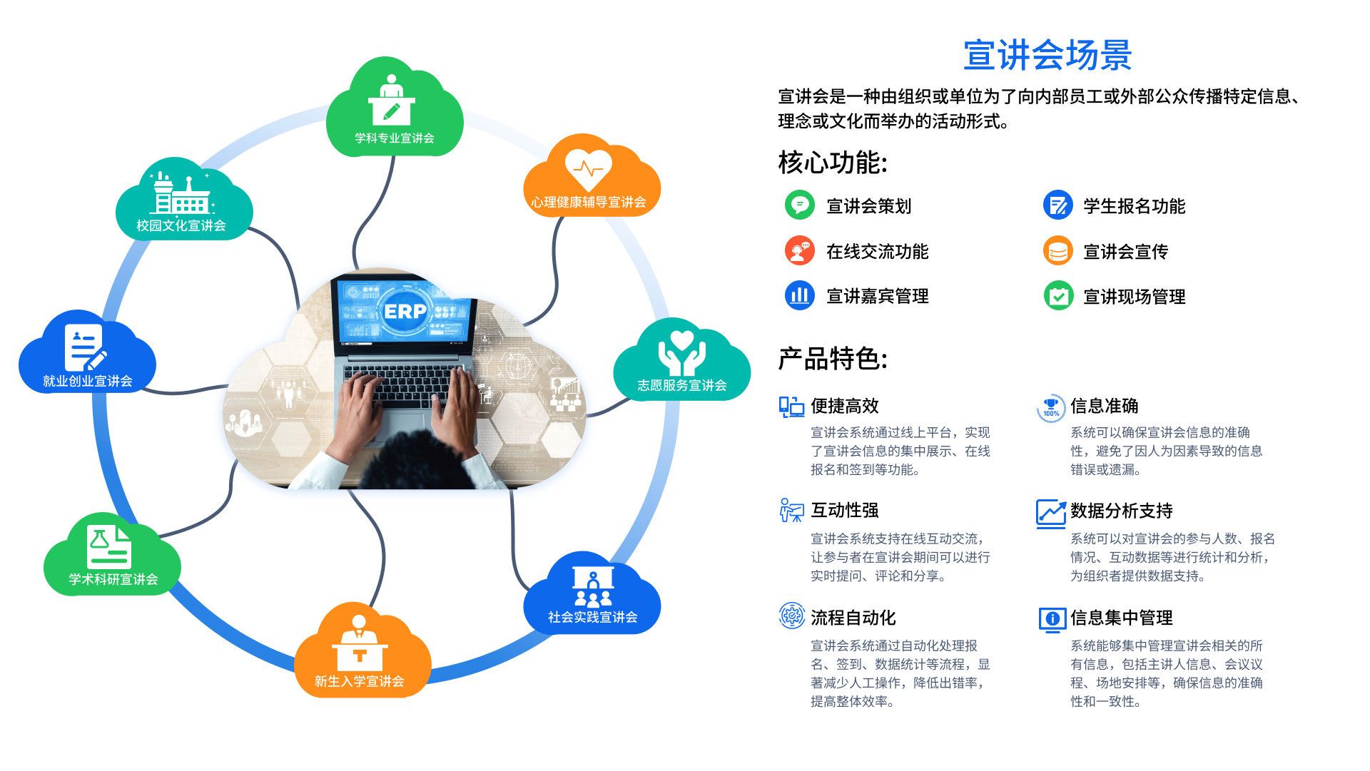 招生就業(yè)管理系統(tǒng)(圖2)