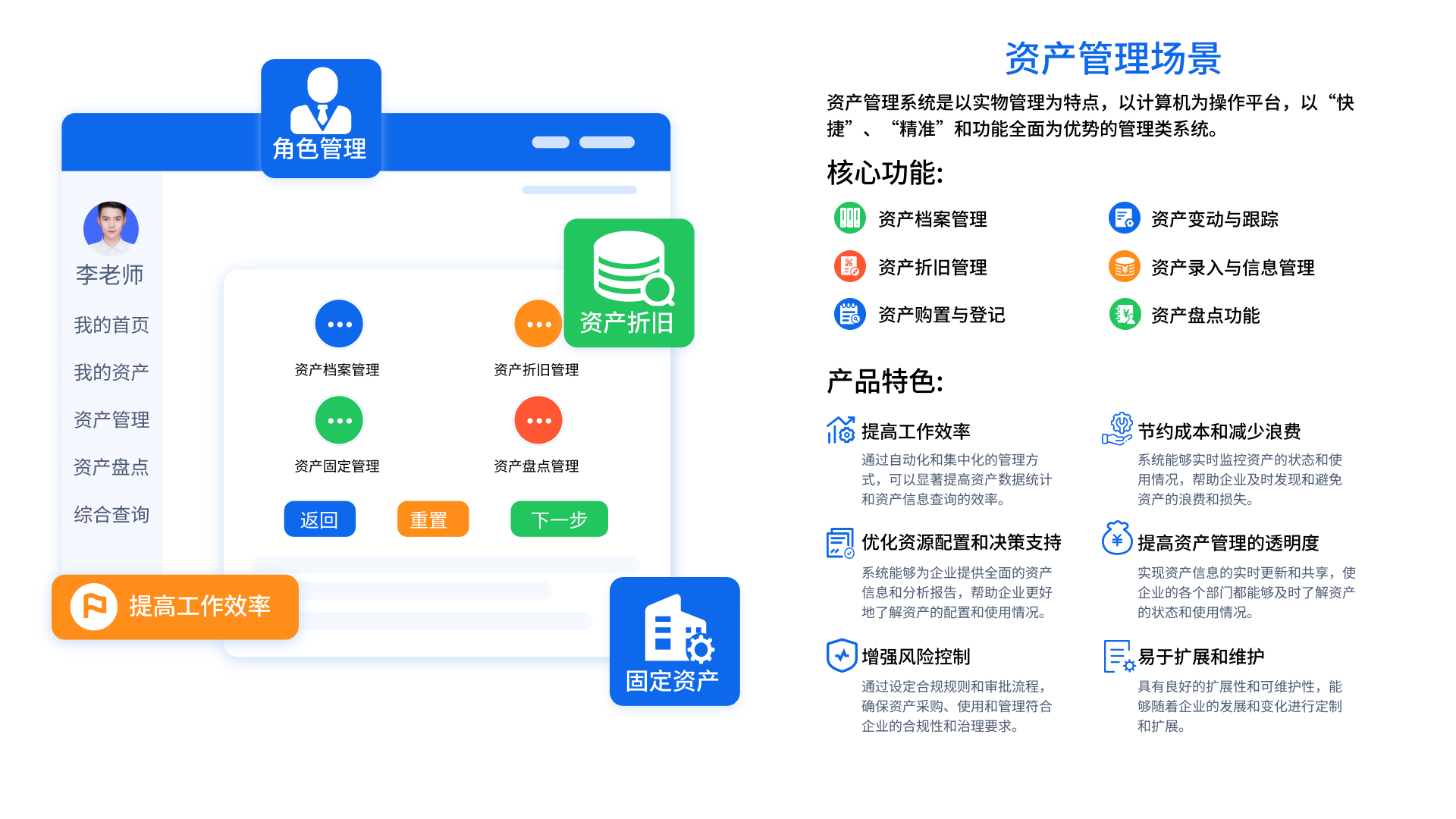 資產(chǎn)管理系統(tǒng)(圖1)