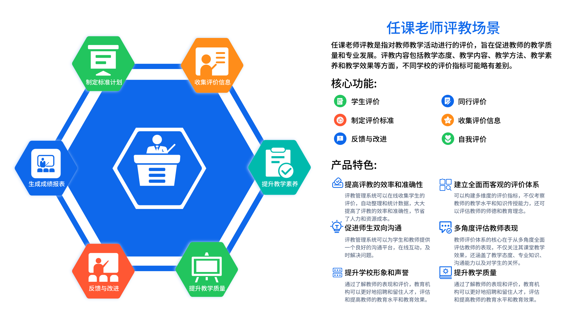 任課老師評教管理(圖1)