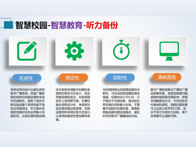 智慧教育、智慧校園、智慧課堂的區(qū)別？