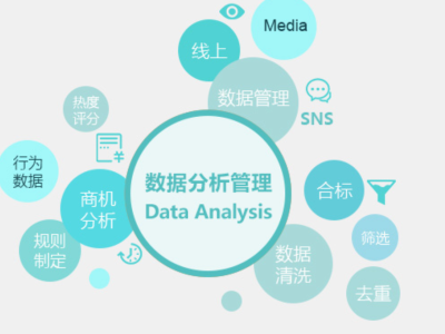 教職工信息管理系統(tǒng)是什么