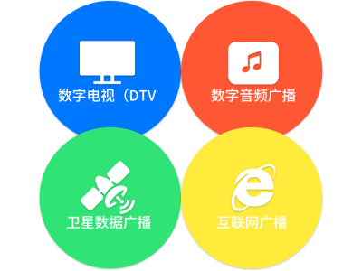 數(shù)字廣播系統(tǒng)