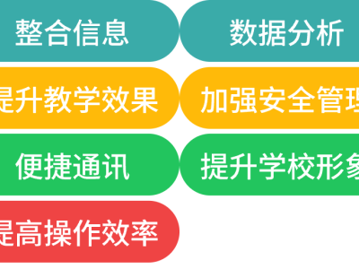 高校使用學(xué)生管理系統(tǒng)有哪些優(yōu)點(diǎn)
