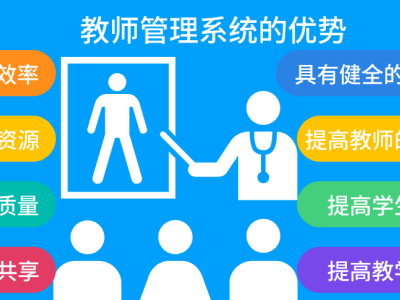 教師管理系統(tǒng)的優(yōu)勢