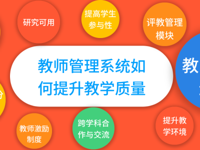 教師管理系統(tǒng)如何提升教學(xué)質(zhì)量
