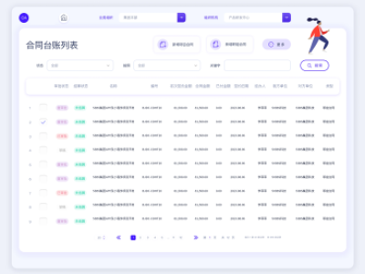 OA協(xié)同辦公系統(tǒng)平臺——提高工作效率，提升企業(yè)管理