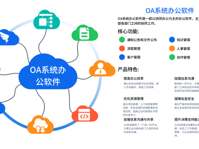 OA系統(tǒng)辦公軟件