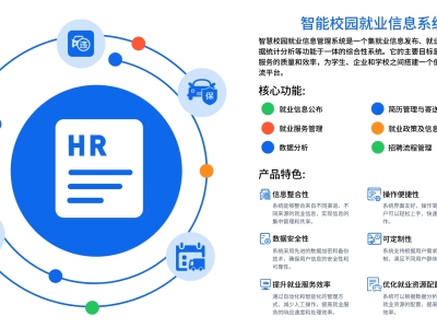 智能校園就業(yè)信息系統(tǒng)