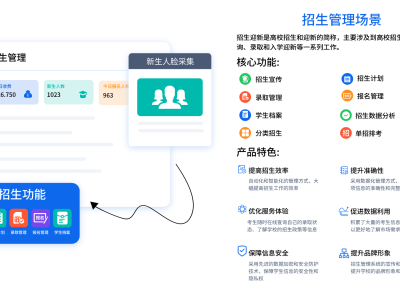 智慧校園招生迎新管理