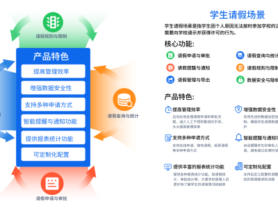 智慧校園學(xué)生請假管理系統(tǒng)