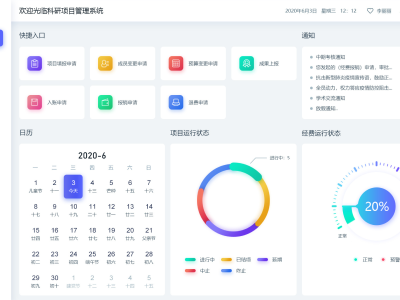 科研項(xiàng)目管理系統(tǒng)：提升科研效率的利器