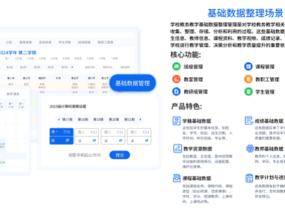 教務(wù)教學(xué)管理系統(tǒng)