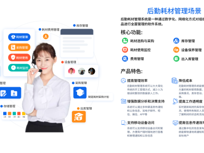 后勤管理系統(tǒng)