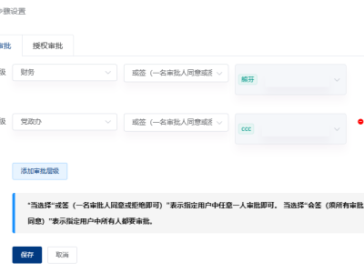 智慧校園-公文流程管理