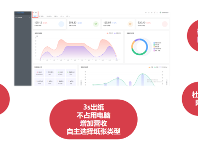 智慧校園中學(xué)工管理系統(tǒng)