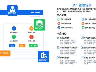 資產(chǎn)管理系統(tǒng)
